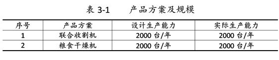 雙利農(nóng)機驗收監(jiān)測報告-15_02.jpg