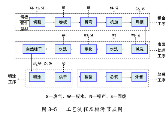 雙利農(nóng)機驗收監(jiān)測報告-22.jpg