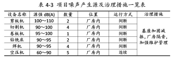 雙利農(nóng)機驗收監(jiān)測報告-34_03.jpg