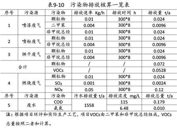 雙利農(nóng)機驗收監(jiān)測報告-61_01.jpg