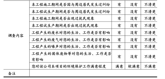 雙利農(nóng)機驗收監(jiān)測報告-63_01.jpg