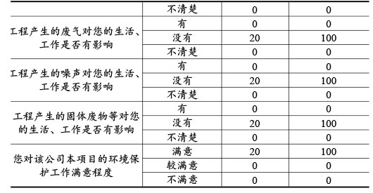 雙利農(nóng)機驗收監(jiān)測報告-64_01.jpg